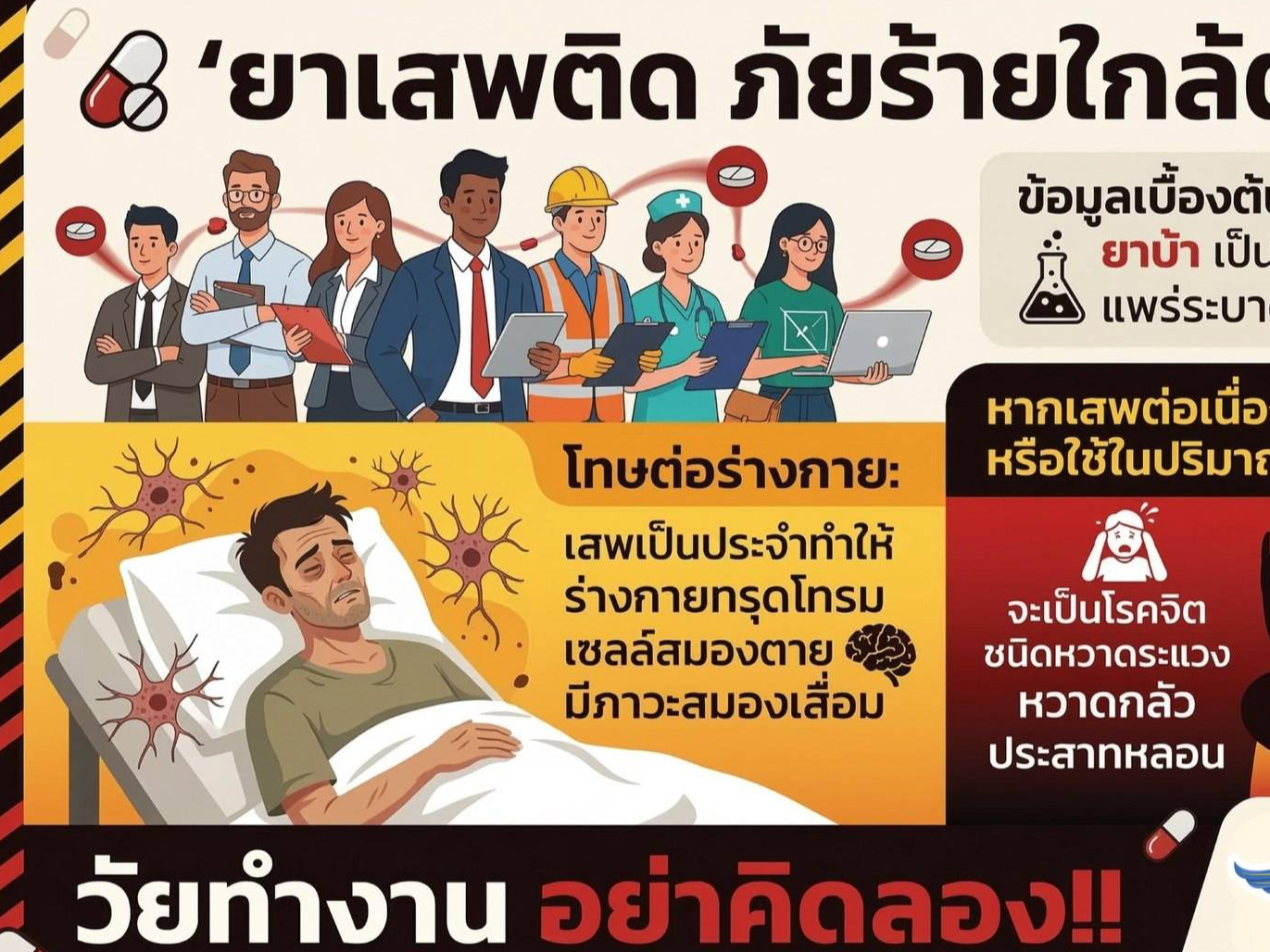 ยาเสพติด ภัยร้ายใกล้ตัว ยาบ้า