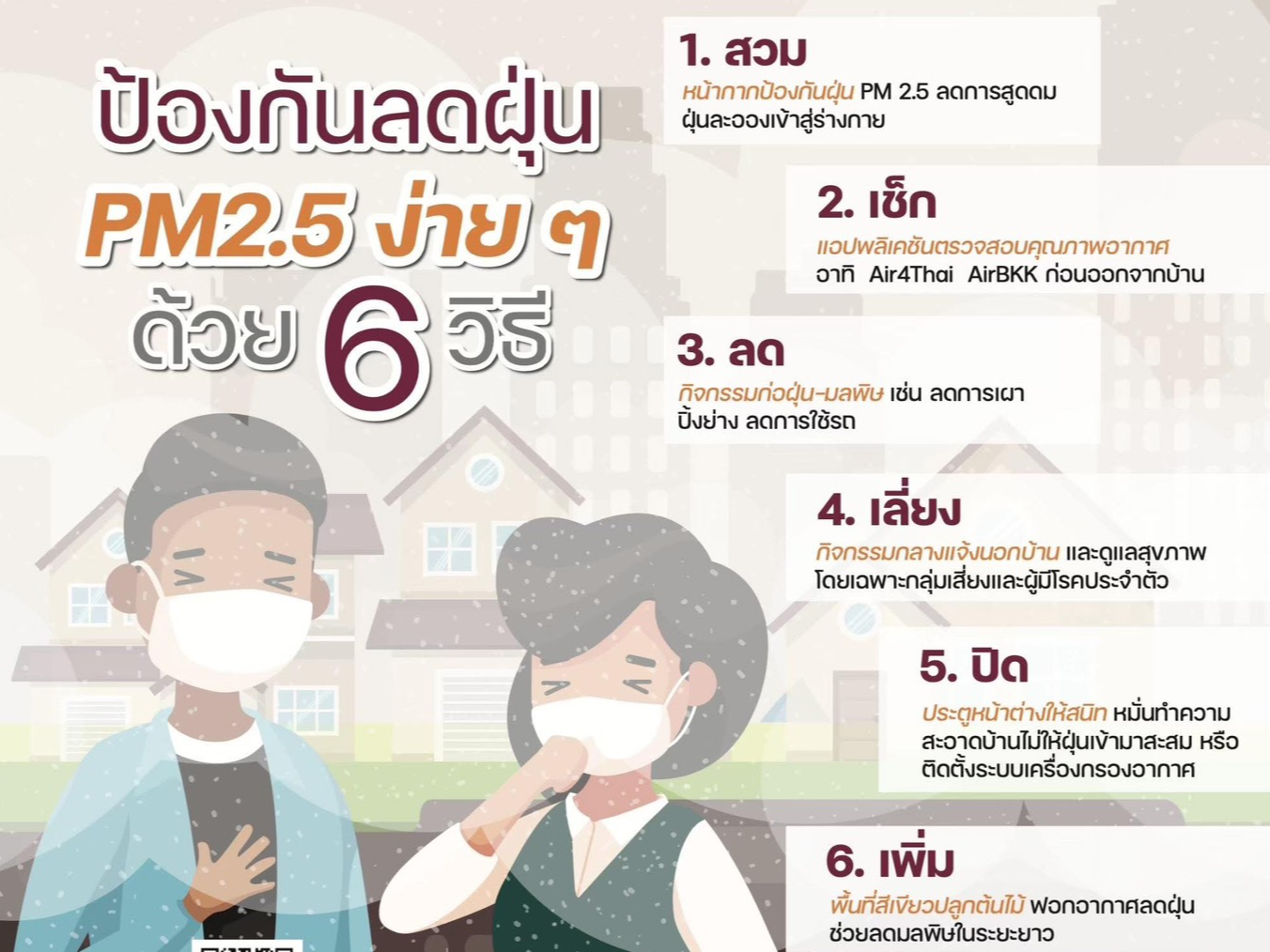 ปภ. แนะ &ldquo;เช็ก เลี่ยง ป้องกัน&rdquo; รับมือฝุ่น PM2.5 ลดเสี่ยงกระทบสุขภาพ