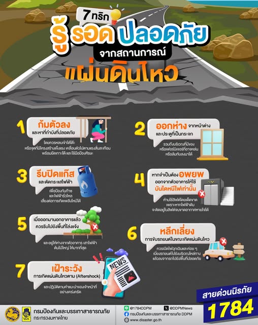 ปภ.  แนะ 7 ทริก รู้รอด ปลอดภัย จากแผ่นดินไหว