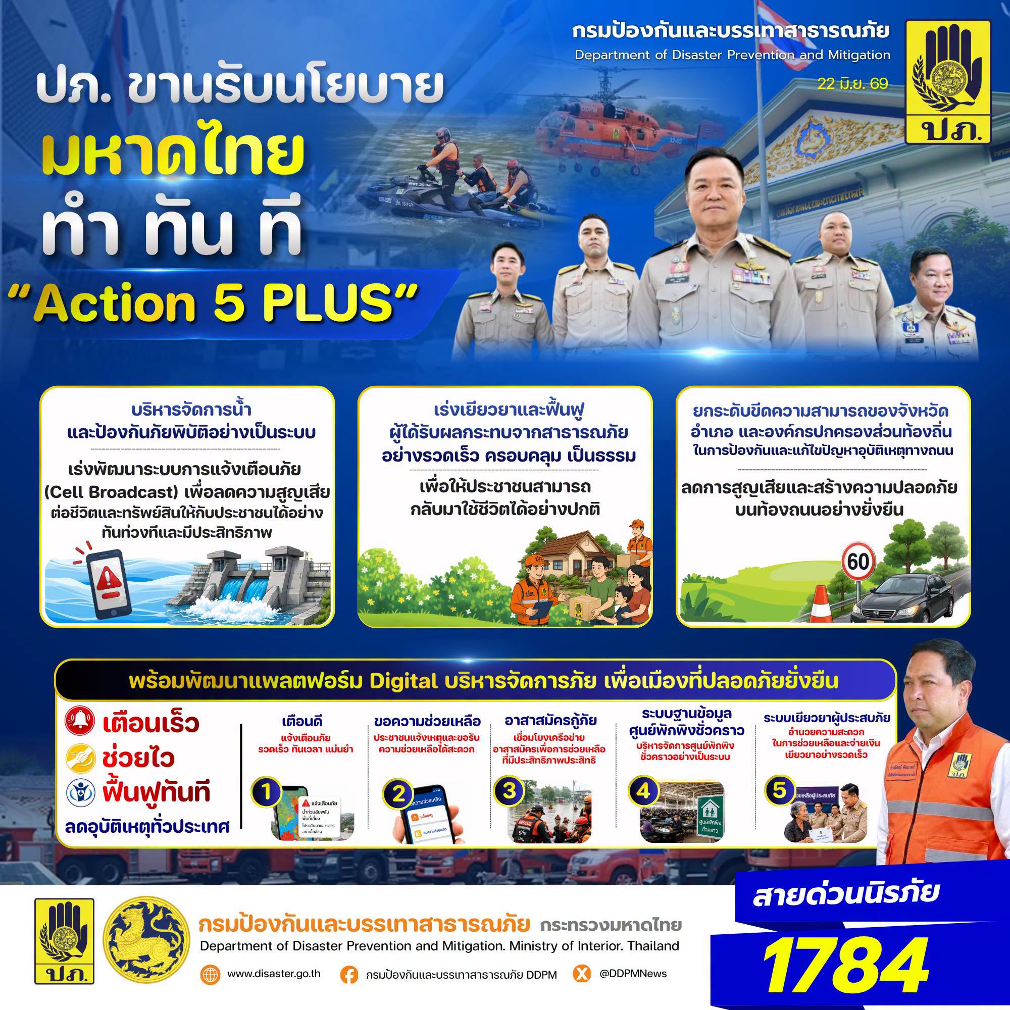 ปภ. ขับเคลื่อนนโยบาย &ldquo;มหาดไทย ทำ ทัน ที Action 5 PLUS&rdquo; เตือนเร็ว ช่วยไว ฟื้นฟูทันที ลดอุบัติเหตุทั่วประเทศ พร้อมพัฒนาแพลตฟอร์มบริหารจัดการภัย เพื่อเมืองที่ปลอดภัยยั่งยืน