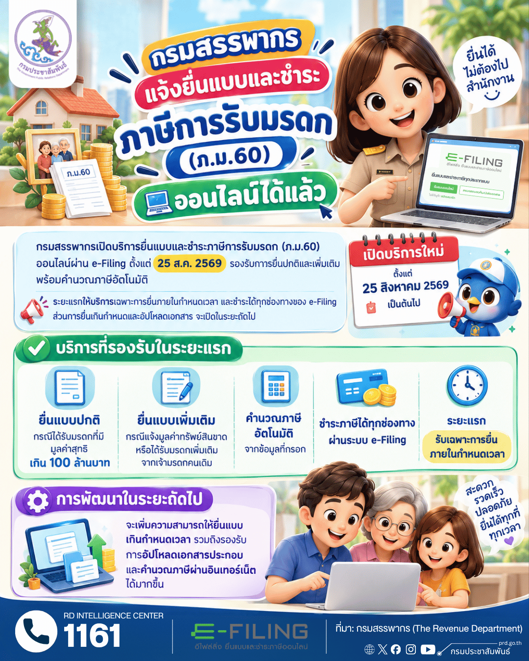 กรมสรรพากร เปิดบริการยื่นแบบและชำระภาษีการรับมรดก (ภ.ม.60) ออนไลน์ผ่าน e-Filing