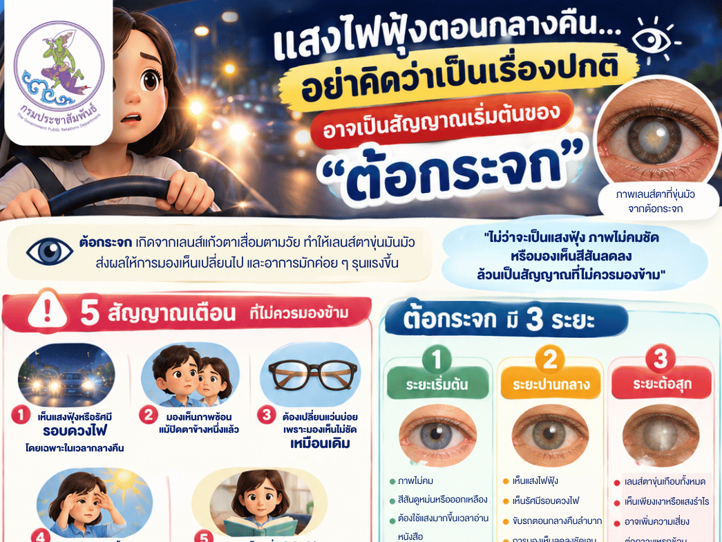 แสงไฟฟุ้งตอนกลางคืน...อย่าคิดว่าเป็นเรื่องปกติ